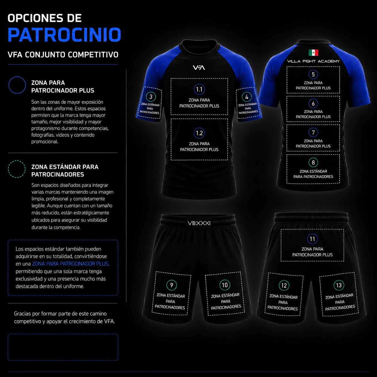 Zonas para patrocinadores